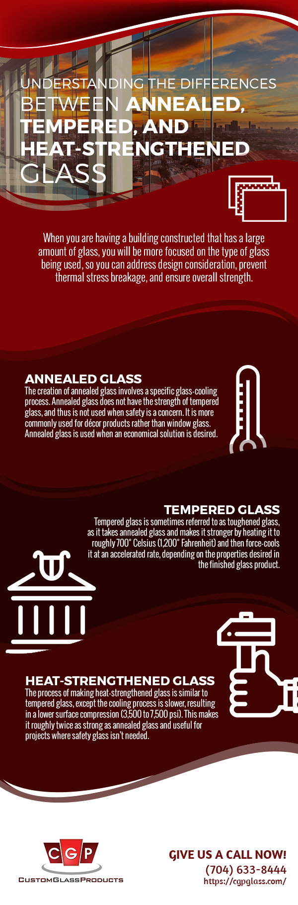 Understanding the Differences Between Annealed, Tempered, and Heat-Strengthened Glass