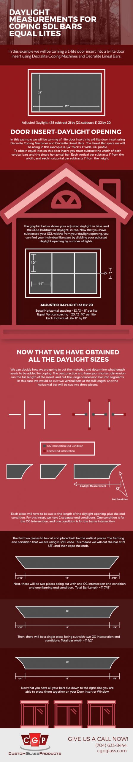 Daylight Measurements for Coping SDL bars Equal Lites [infographic]