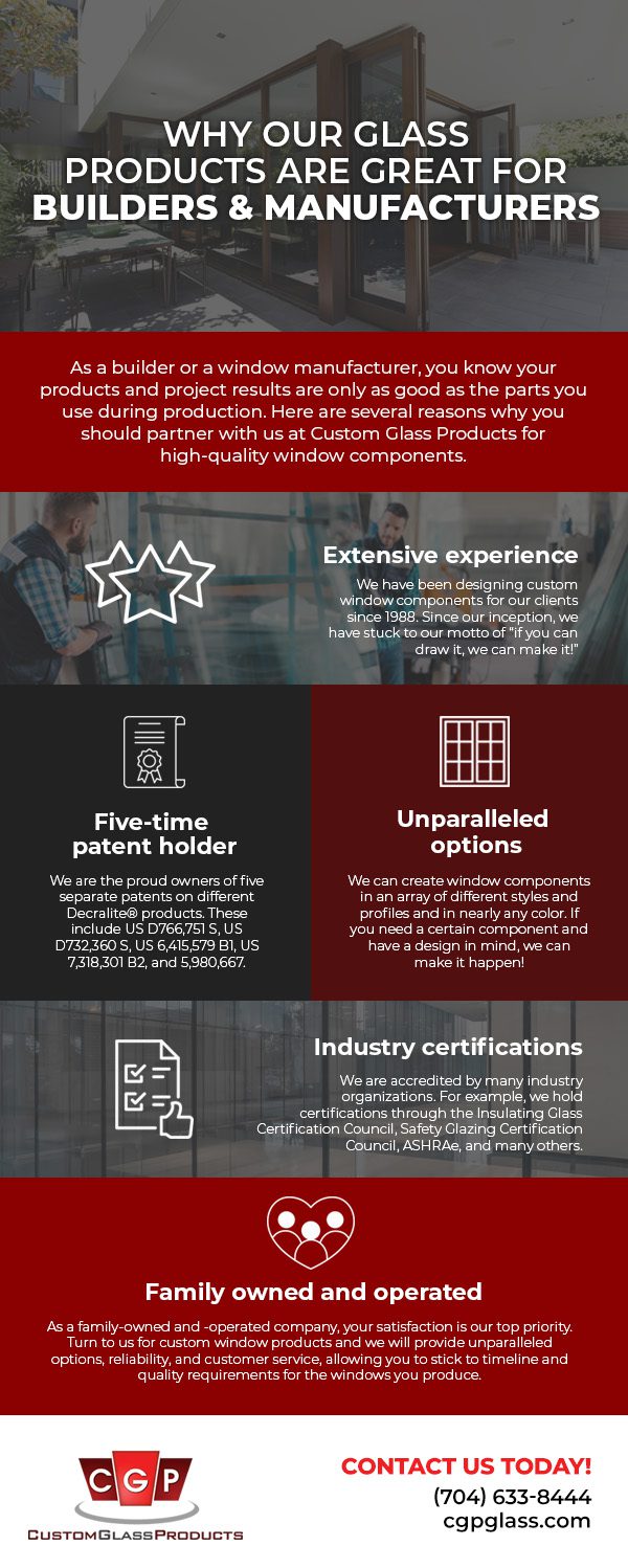 232450 Custom Glass Products_V1